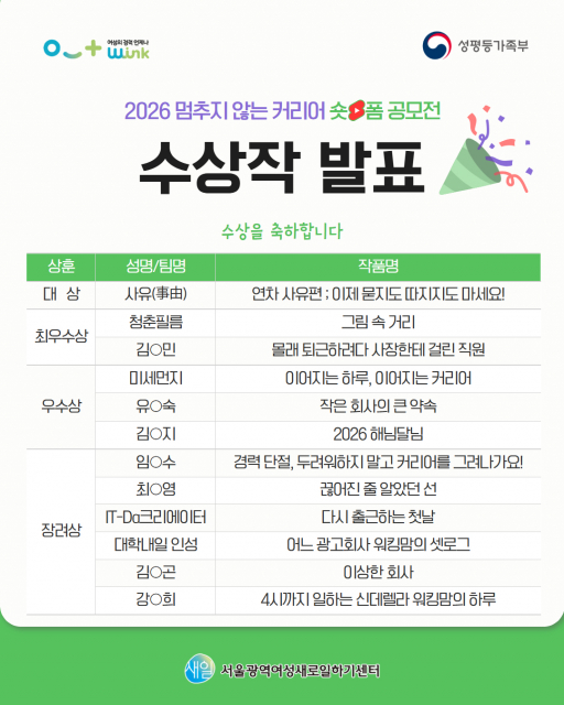 ‘2026 멈추지 않는 커리어 숏폼 공모전’ 수상작 리스트
