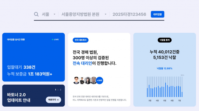 부동산 경매 대리입찰 ‘바토너’, 누적 입찰보증금 1조원 돌파