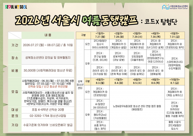동북권 청소년시설, 여름방학 맞아 다양한 분야 청소년 활동 프로그램 운영